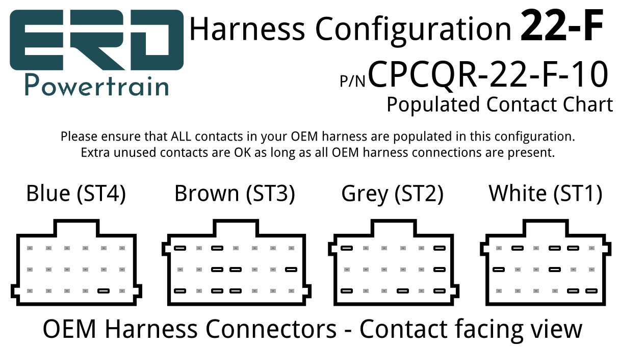 CPC4 Quick Release Harness