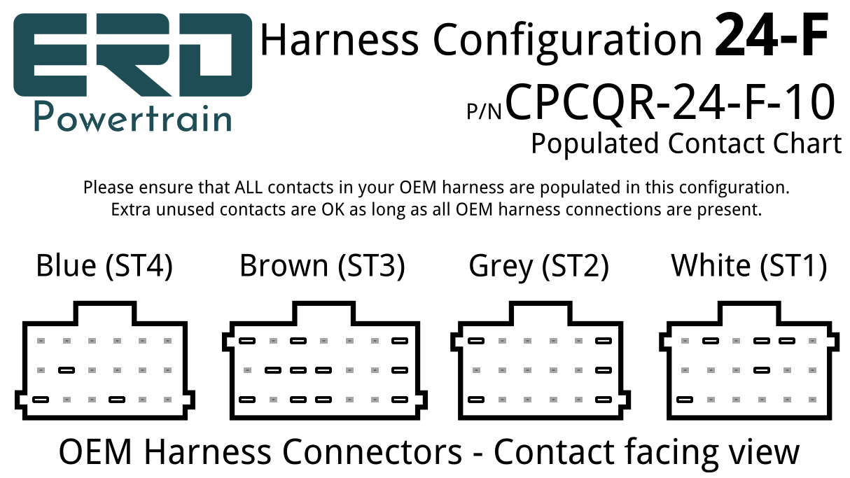 CPC4 Quick Release Harness