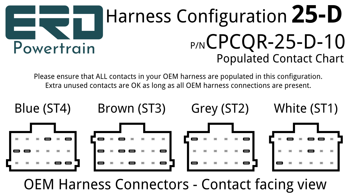 CPC4 Quick Release Harness